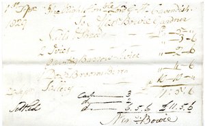 Devonshire MSS AS 3101, folio ze svazku účtů vyřízených Pinderem Simpsonem pro lorda George Cavendishe, včetně účtu Alexandra Bowieho. od English School