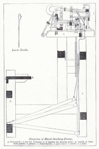 Schéma rámu ruční punčochy (litho) od English School