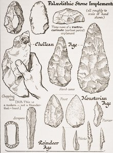 Early Stone Implements, ilustrace z 