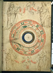 Egerton Ms 2575 fol.51 Barber-Surgeon