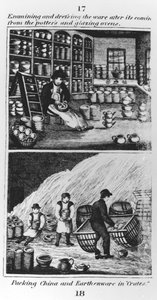 Zkoumání a úprava zboží, 1827 od English School
