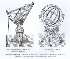 Faksimile měděných rytin od Tychonis Brahe Astronomiae Instauratae Mechanica, 1602 od English School