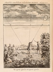Frontispis z The Method of Fluxons a Infinite Series od Isaaca Newtona, Londýn, 1736