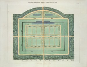 Ovocná a kuchyňská zahrada, z Hints on Formation of Gardens and Pleasure Grounds od Johna Claudia Loudona (1783-1843) vydané 1812 od English School