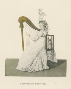 Galerie módy, Londýn, 1795 od English School