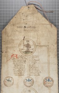 Genealogická role anglických králů, kolem 1440-79 (pero a inkoust na pergamenu) od English School