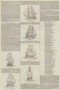 Grand Naval Evolutions (rytina) od English School