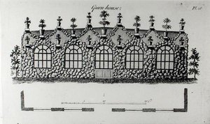 Skleník, z „Grotesque Architecture or Rural Amusement“ od Williama Wrighta, vydáno 1825 (rytina) (č/b foto) od English School