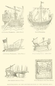 Ilustrace středověkého dvojitého kormidla (rytina) od English School