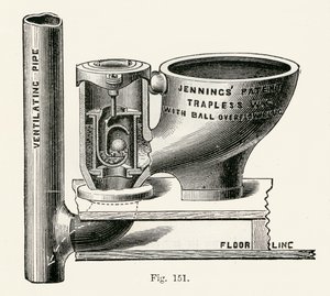 Jenningsova skříň bez trapézového ventilu, 1870 od English School