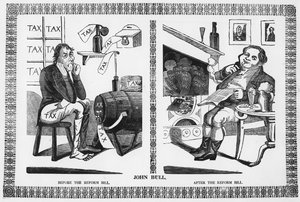 John Bull před a po reformě zákona od English School