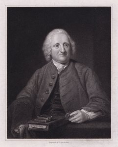 John Dolland, portrét (rytina) od English School