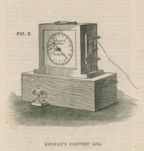 Kelways Electric Log od English School