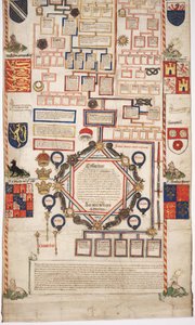 MS Lewis E 201 sekce 7, Kronika dějin světa od stvoření po Woden, s genealogií Edwarda IV., kolem roku 1461 od English School