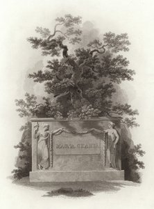 Historie Magna od English School