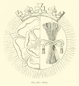 Marie od English School