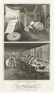 Mlýn pro broušení pilníků a manufakturu na pilníky od English School