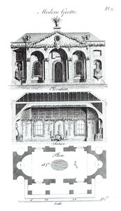 Moderní jeskyně, z groteskní architektury nebo venkovské zábavy, William Wrighte, publikoval 1767 od English School