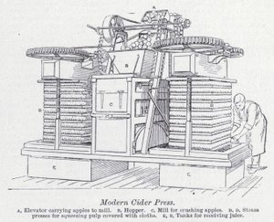 Moderní lis na mošt (litho) od English School
