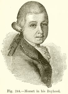 Mozart v dětství od English School