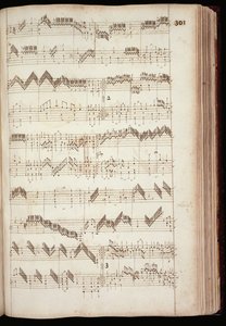 Mu Ms 168, str. 301: Stránka z Fitzwilliam Virginal a antologie klávesové hudby 16. a počátku 17. století (inkoust na papíře) od English School