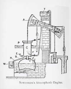 Atmosférický motor Newcomens od English School