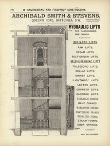 Stránka z Kompendia architektů, geodetů a inženýrů z roku 1892