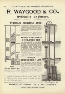 Stránka z Kompendia architektů, geodetů a inženýrů z roku 1892