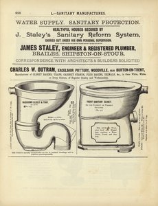 Stránka z Kompendia architektů, geodetů a inženýrů z roku 1892