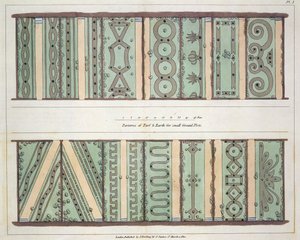 Parterry trávníku a země pro malé pozemky, deska 1 z Hints on Formation of Gardens and Pleasure Grounds od Johna Claudia Loudona (1783-1843) vydané 1812 od English School