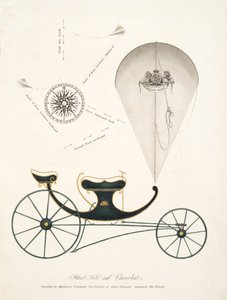 Patent Kite and Chervolant z "The Aeropleustic Art, or Navigation in the Air, by Use of Kites, or Buoyant Sails, pub. 1827 (ručně kolorovaná akvatinta) od English School