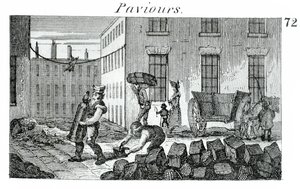 Paviours od English School