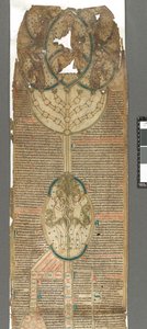 Petr z Poitiers, Kompendium dějin v Kristově genealogii (pergamen) od English School