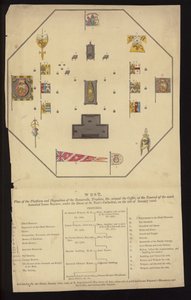 Plán pohřbu admirála lorda Nelsona, katedrála svatého Pavla, Londýn, 9. ledna 1806 (barevná rytina) od English School