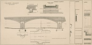 Plán Putney Bridge od English School