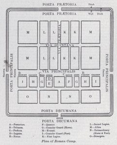 Plán římského tábora (litho) od English School