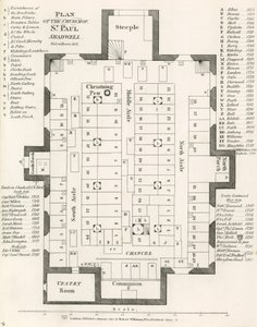 Plán kostela svatého Pavla v Shadwellu v Londýně z roku 1817 od English School