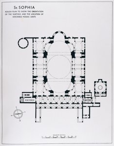 Plán ukázat orientaci narthexu a popsané mozaikové jednotky, z Mozaiky Haghia Sophia v Istambulu od Thomase Whittemorea od English School
