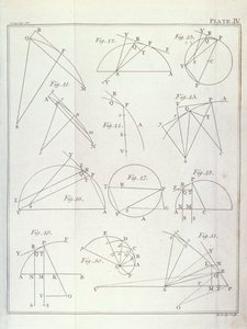 Deska IV, Ilustrující výrok X Úloha V z I. dílu The Mathematical Principles of Natural Philosophy od Sira Isaaca Newtona (1642-1727) vyryla John Lodge (fl.1782) 1777 (viz od English School