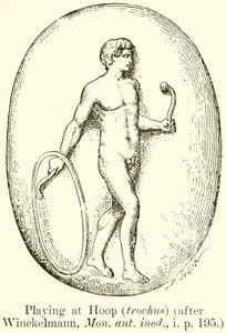 Hraní na obruč (trochus) (podle Winckelmanna, Mon. ant. ined., i. s. 195) od English School