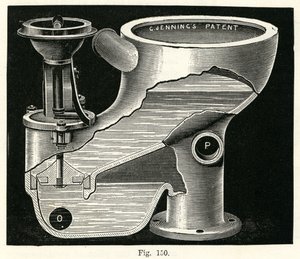 Skříň plunžrového ventilu, 1870 od English School