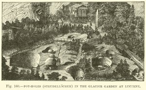 Pot-holes (Strudellocher) v Glacier Garden v Lucernu od English School
