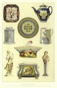 Keramika a porcelán od English School