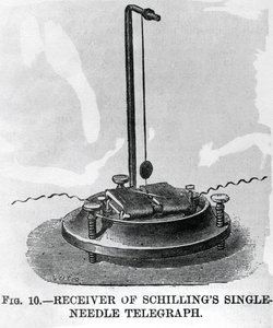 Přijímač Schillingova jednojehlového telegrafu (rytina) od English School