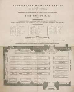 Zastoupení stolů v Guildhall, Londýn, na Lord Mayors Day, 9. listopadu 1848 od English School