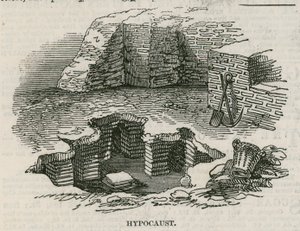 Římská vila objevená v Lower Thames Street v Londýně: Hypocaust od English School