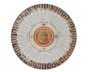 Rondel s anglickými panovníky od roku 1066 do roku 1936 (barevná litografie) od English School