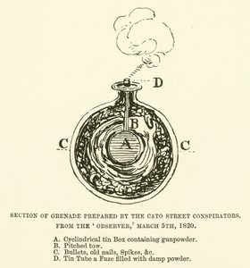 Část granátu připravená Cato Street Conspirators, od Observer, 5. března 1820 (rytina) od English School