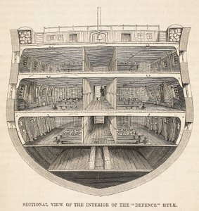 Pohled do interiéru obranného trupu, ilustrace z knihy The Criminal Prisons of London and Scenes from Prison Life od Henryho Mayhewa a Johna Binnyho, vyd. 1862 od English School