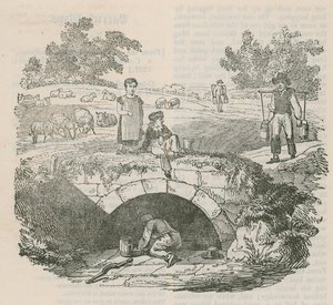 Shepherds Well, Hampstead od English School